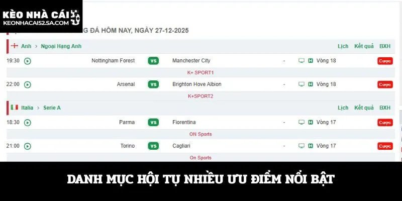 Danh mục hội tụ nhiều ưu điểm nổi bật